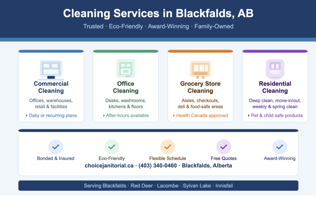 commercial_cleaning_blackfalds Commercial cleaning team in Blackfalds Alberta – Choice Janitorial Service